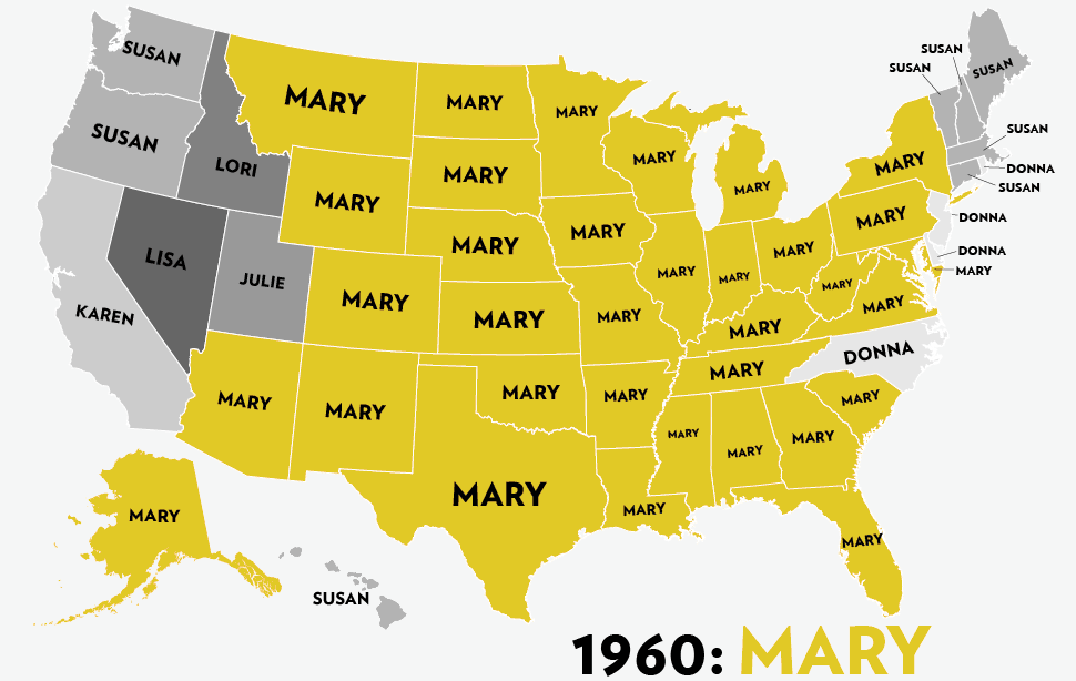 Najpopularniejsze imiona w USA na przestrzeni lat –  
