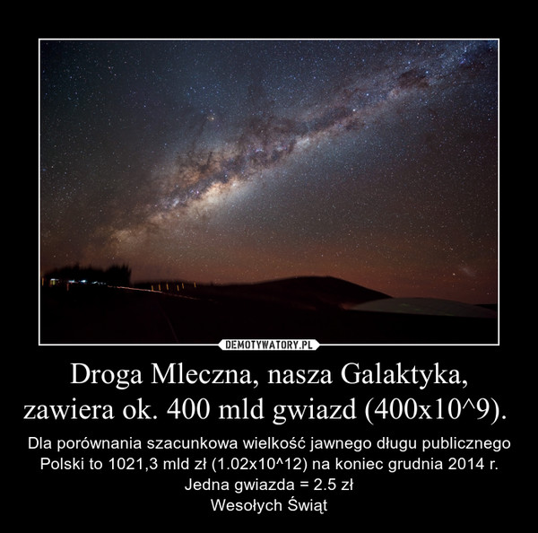 Droga Mleczna, nasza Galaktyka, zawiera ok. 400 mld gwiazd (400x10^9).  – Dla porównania szacunkowa wielkość jawnego długu publicznego Polski to 1021,3 mld zł (1.02x10^12) na koniec grudnia 2014 r. Jedna gwiazda = 2.5 złWesołych Świąt 