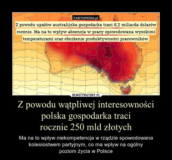 Z powodu wątpliwej interesowności polska gospodarka tracirocznie 250 mld złotych – Ma na to wpływ niekompetencja w rządzie spowodowana kolesiostwem partyjnym, co ma wpływ na ogólnypoziom życia w Polsce 