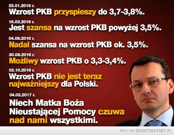 Morawiecki –  Wzrost PKB przyspieszy do 3,7-3,8%.Jest szansa na wzrost PKB powyżej 3,5%.Nadal szansa na wzrost PKB ok. 3,5%.Możliwy wzrost PKB o 3,3-3,4%.Wzrost PKB nie jest teraznajważniejszy dla Polski.Niech Matka BożaNieustającej Pomocy czuwanad nami wszystkimi.