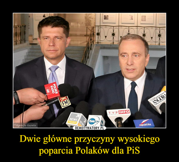 Dwie główne przyczyny wysokiego poparcia Polaków dla PiS –  