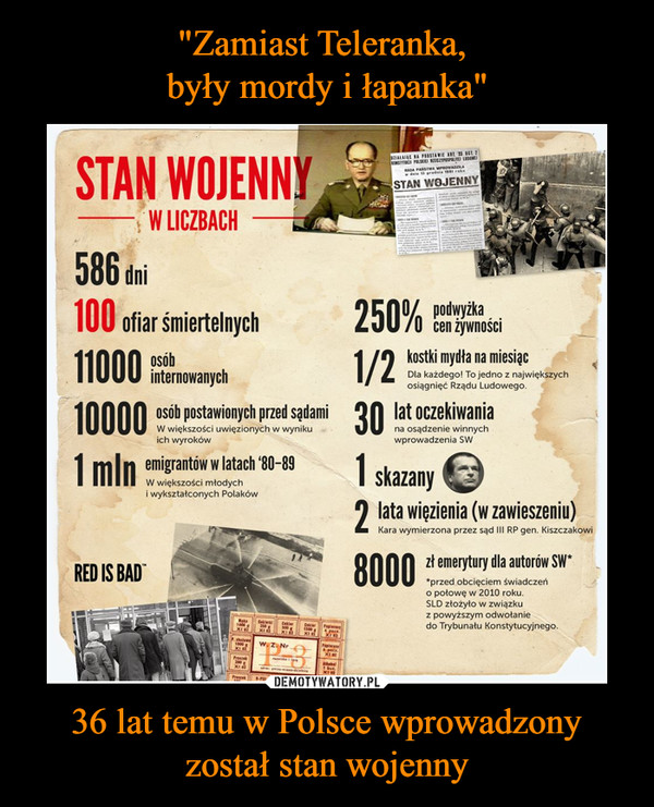 "Zamiast Teleranka, 
były mordy i łapanka" 36 lat temu w Polsce wprowadzony został stan wojenny