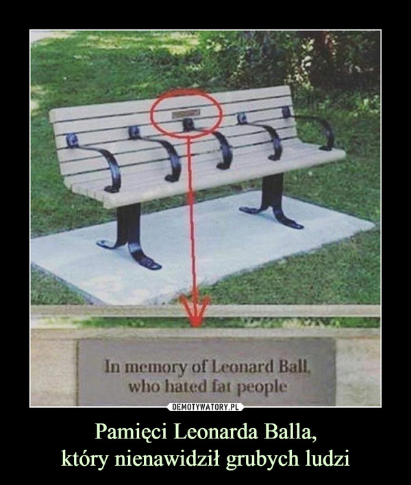 Pamięci Leonarda Balla,który nienawidził grubych ludzi –  