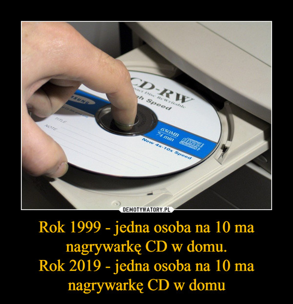 Rok 1999 - jedna osoba na 10 ma nagrywarkę CD w domu.
Rok 2019 - jedna osoba na 10 ma nagrywarkę CD w domu