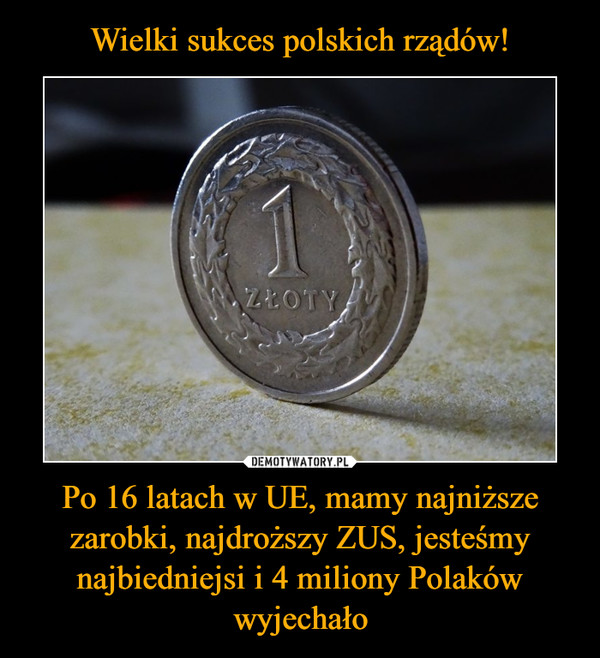 Wielki sukces polskich rządów! Po 16 latach w UE, mamy najniższe zarobki, najdroższy ZUS, jesteśmy najbiedniejsi i 4 miliony Polaków wyjechało