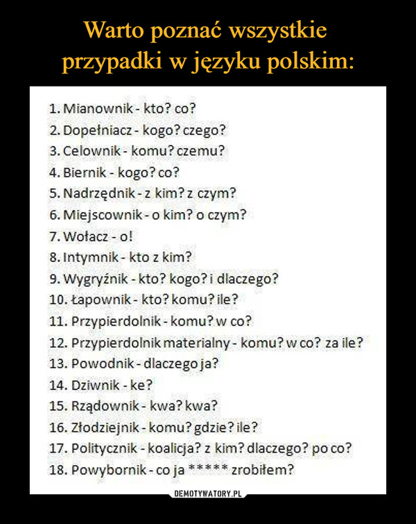 Warto poznać wszystkie 
przypadki w języku polskim: