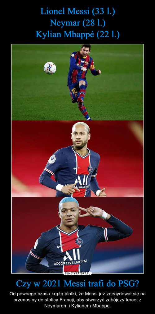 Lionel Messi (33 l.)
Neymar (28 l.)
Kylian Mbappé (22 l.) Czy w 2021 Messi trafi do PSG?