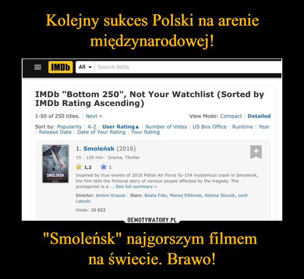 Kolejny sukces Polski na arenie międzynarodowej! "Smoleńsk" najgorszym filmem 
na świecie. Brawo!
