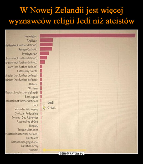  –  